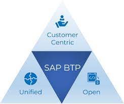 SAP BTP Administration
